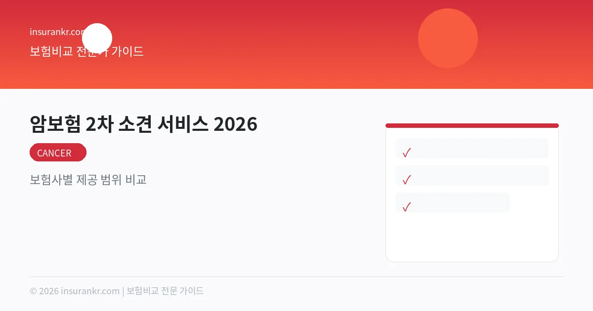 암보험 2차 소견 서비스 2026 — 보험사별 제공 범위 비교