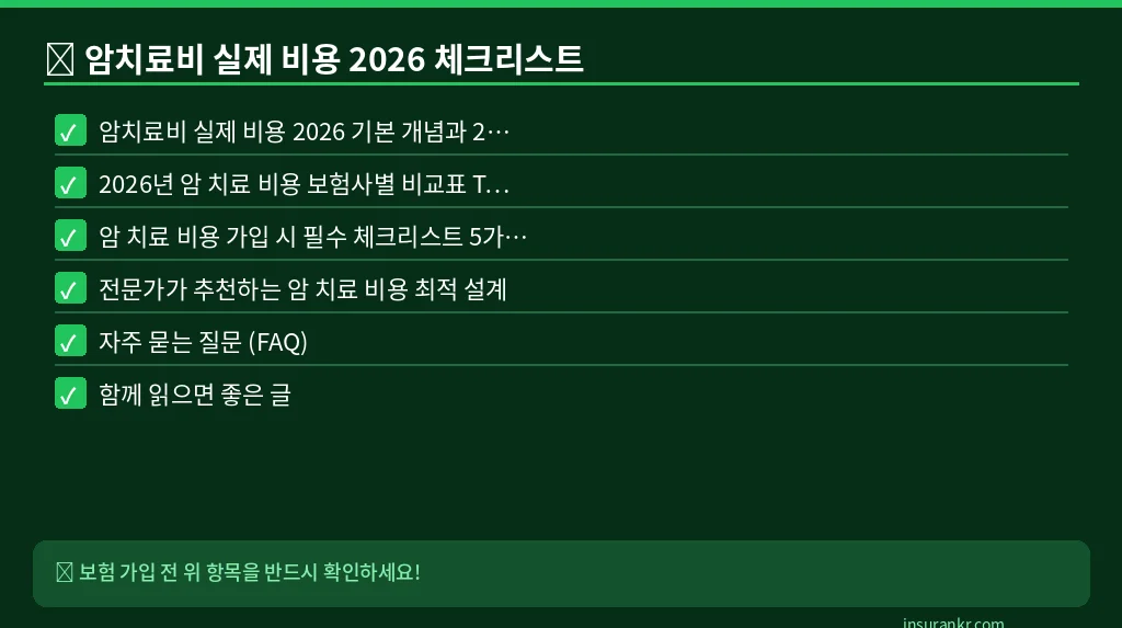 암치료비 실제 비용 2026 체크리스트