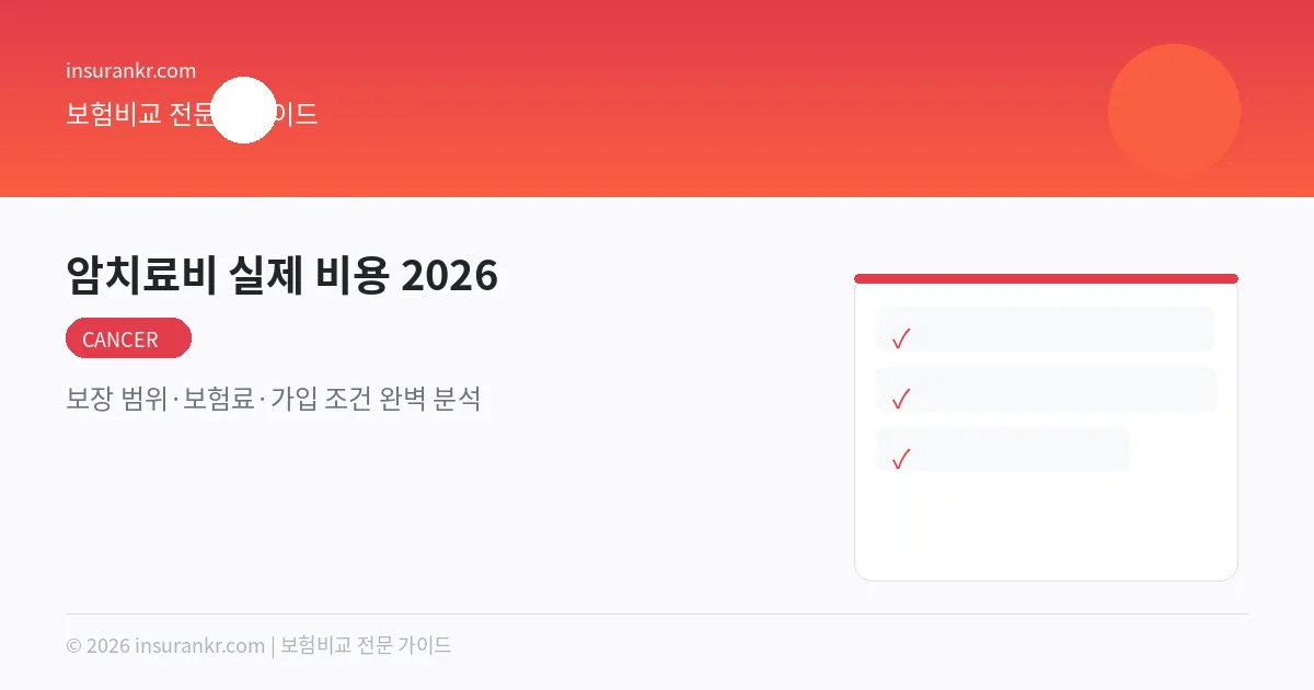 암치료비 실제 비용 2026 — 보장 범위·보험료·가입 조건 완벽 분석