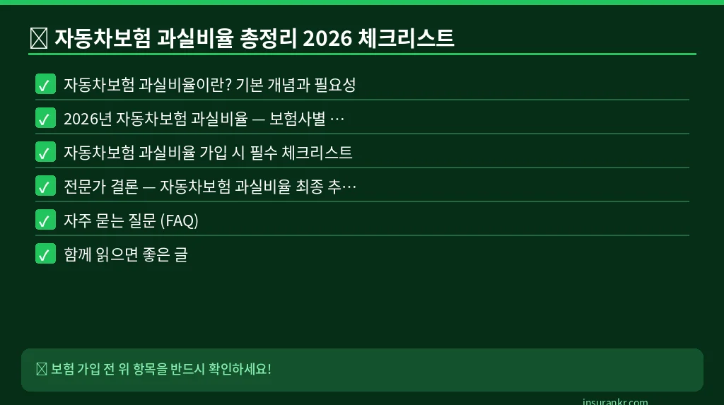 자동차보험 과실비율 총정리 2026 체크리스트