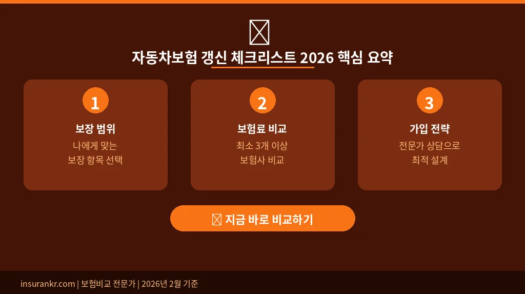 자동차보험 갱신 체크리스트 2026 핵심 요약