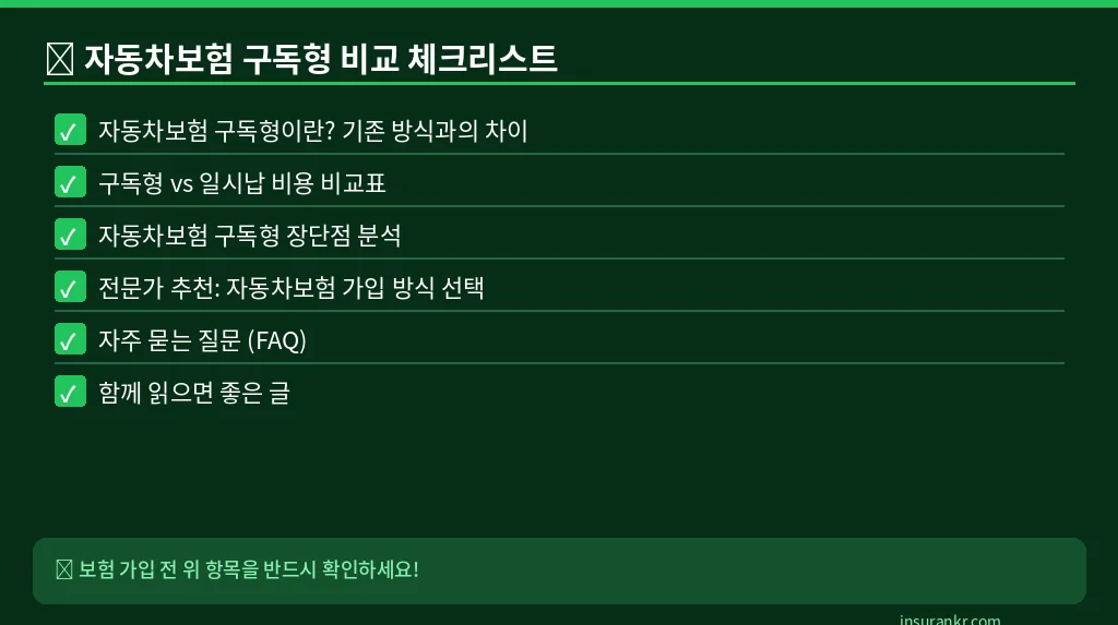 자동차보험 구독형 비교 체크리스트