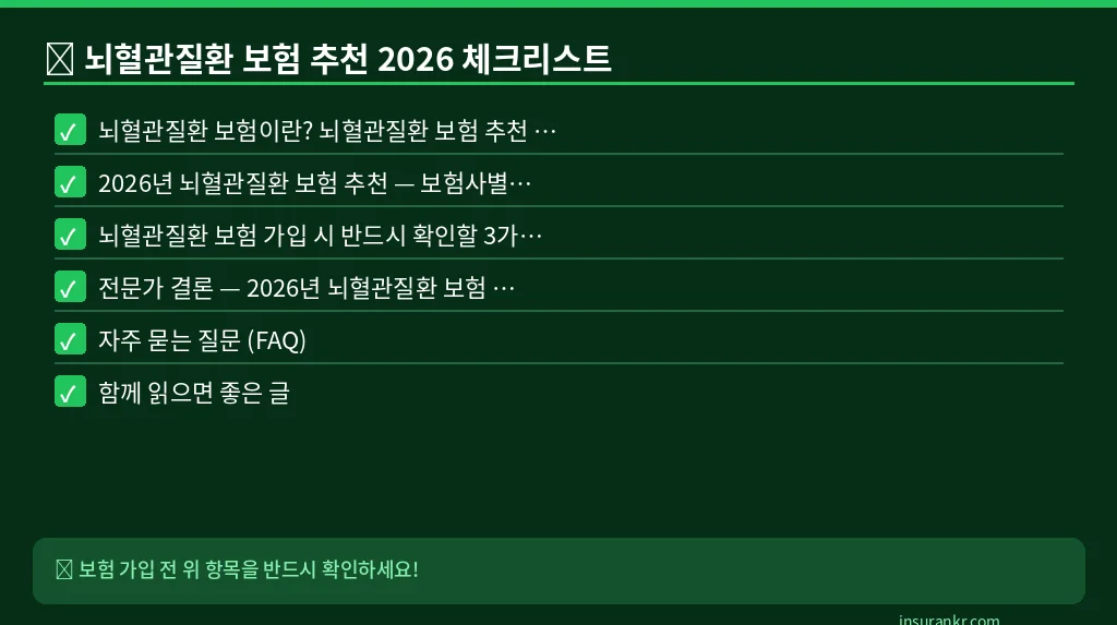 뇌혈관질환 보험 추천 2026 체크리스트