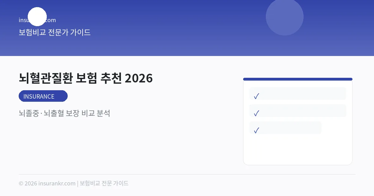 뇌혈관질환 보험 추천 2026 — 뇌졸중·뇌출혈 보장 비교 분석