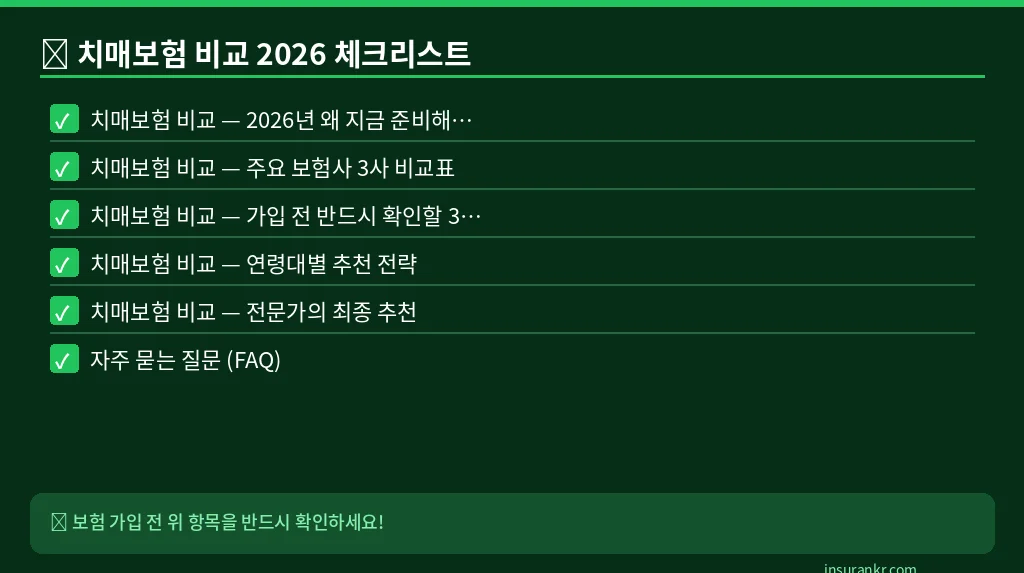 치매보험 비교 2026 체크리스트