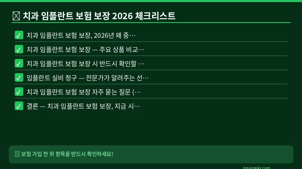치과 임플란트 보험 보장 2026 체크리스트