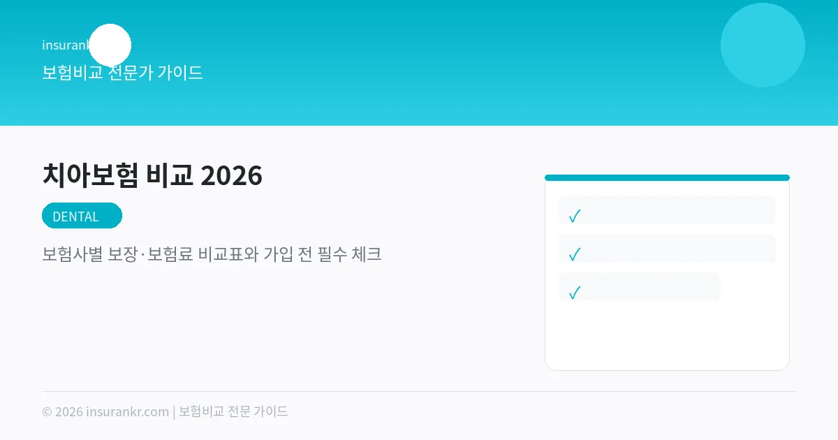 치아보험 비교 2026 — 임플란트 500만원 보장받는 상품은?