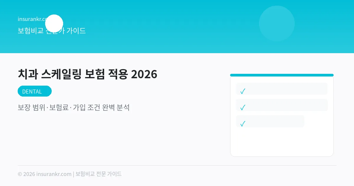 치과 스케일링 보험 적용 2026 — 보장 범위·보험료·가입 조건 완벽 분석