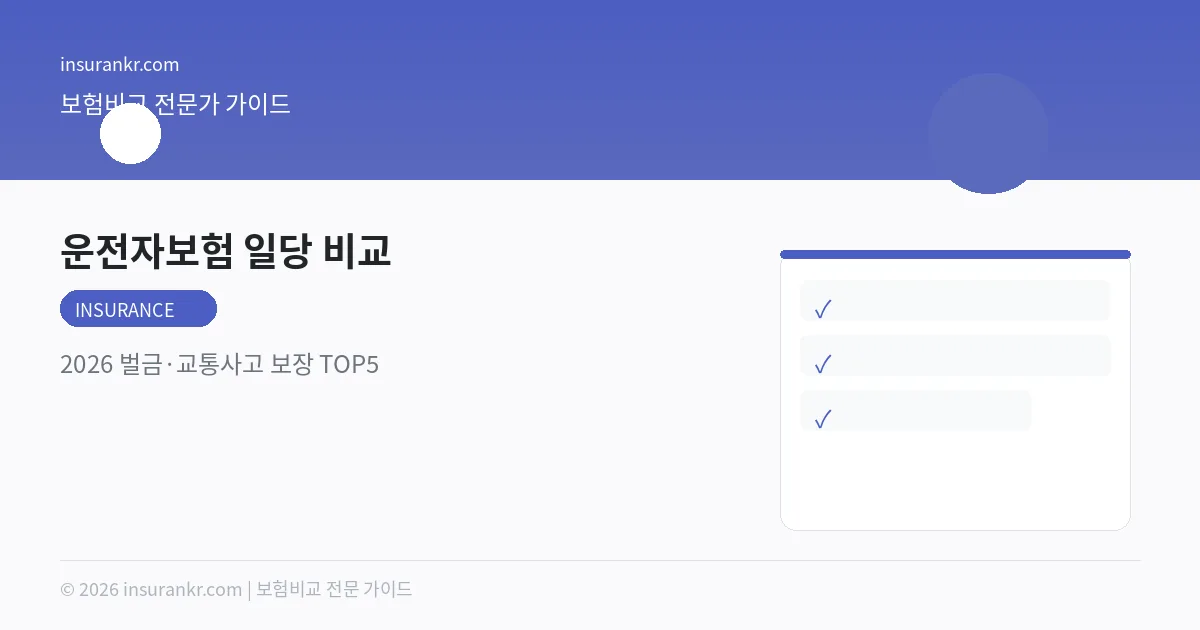 운전자보험 일당 비교 — 2026 벌금·교통사고 보장 TOP5