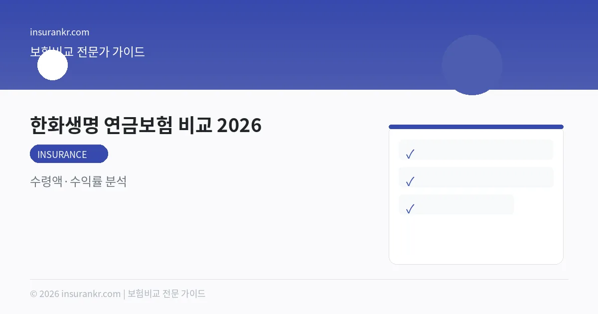 한화생명 연금보험 비교 2026 — 수령액·수익률 분석