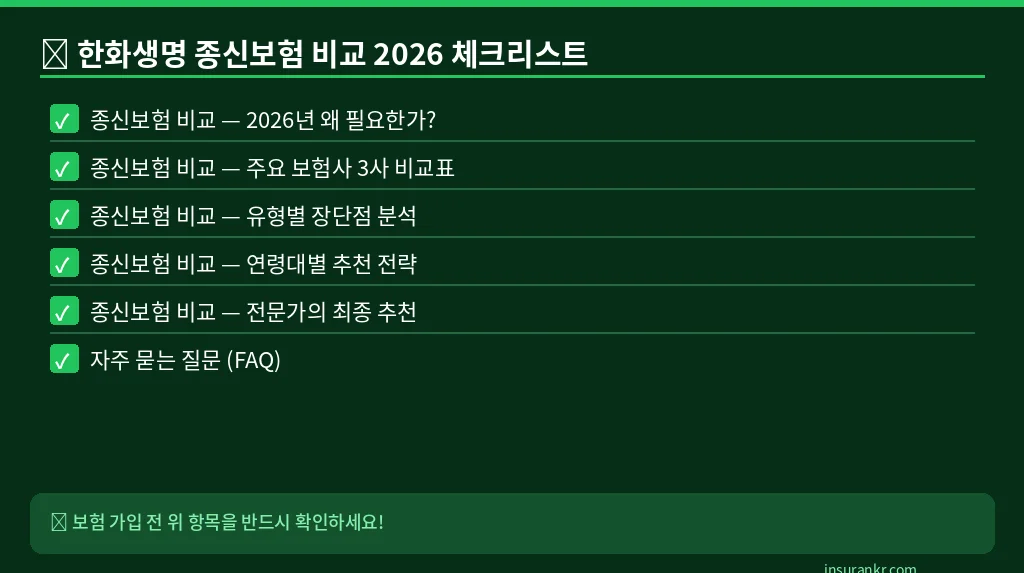 한화생명 종신보험 비교 2026 체크리스트
