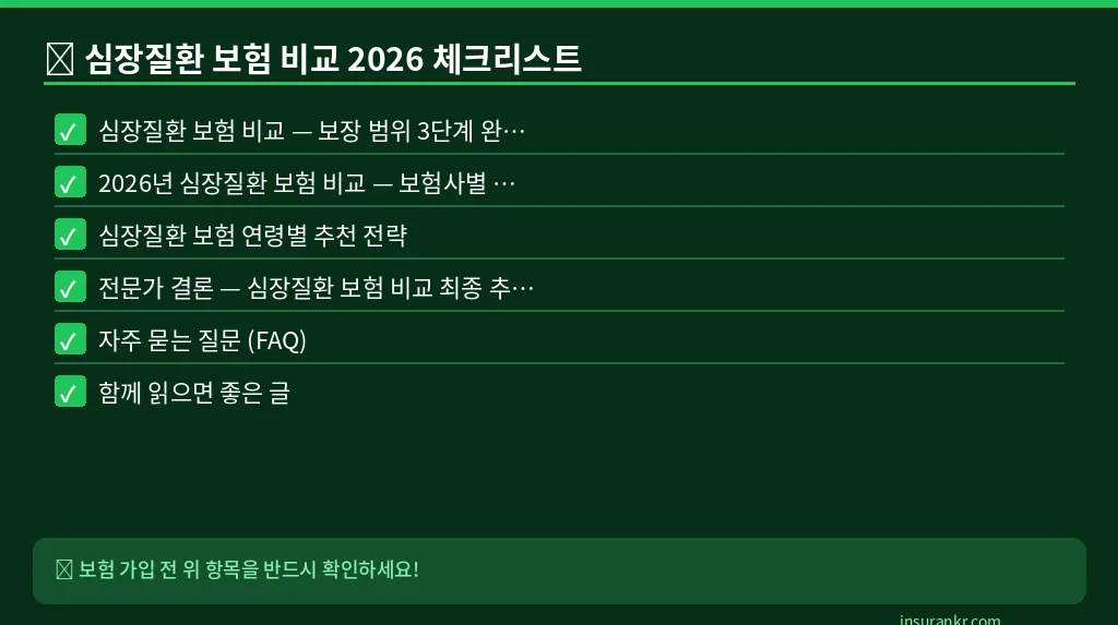 심장질환 보험 비교 2026 체크리스트