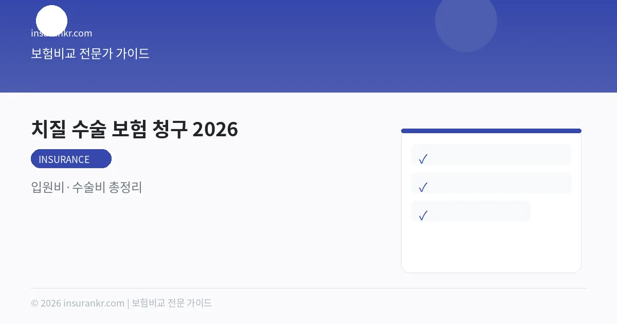 치질 수술 보험 청구 2026 — 입원비·수술비 총정리