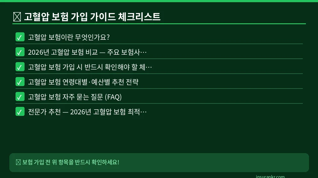 고혈압 보험 가입 가이드 체크리스트