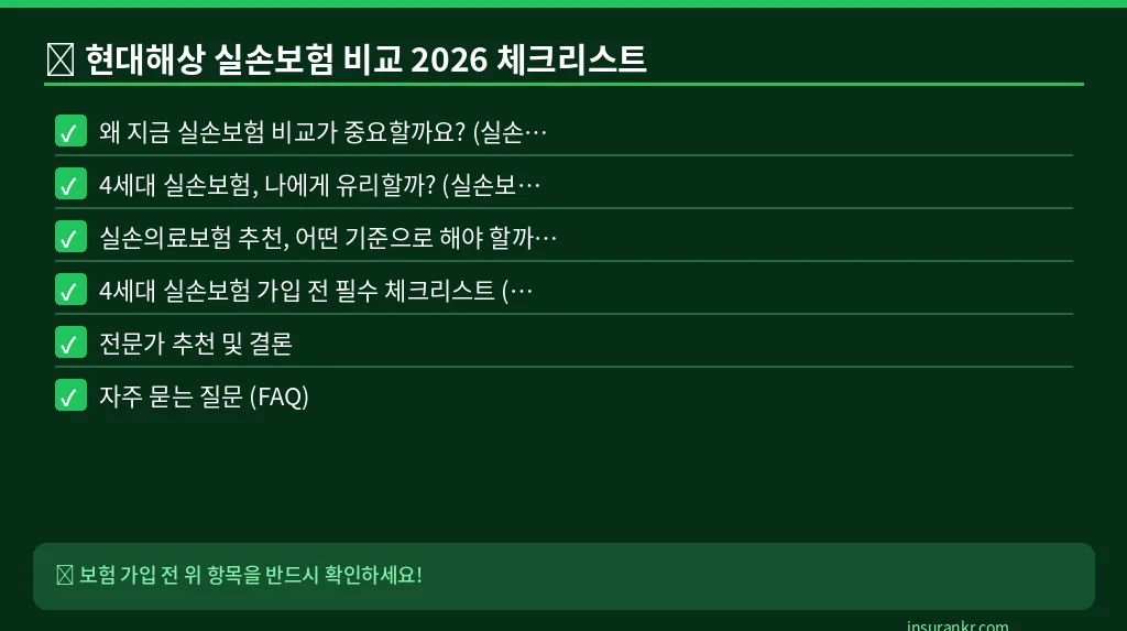 현대해상 실손보험 비교 2026 체크리스트