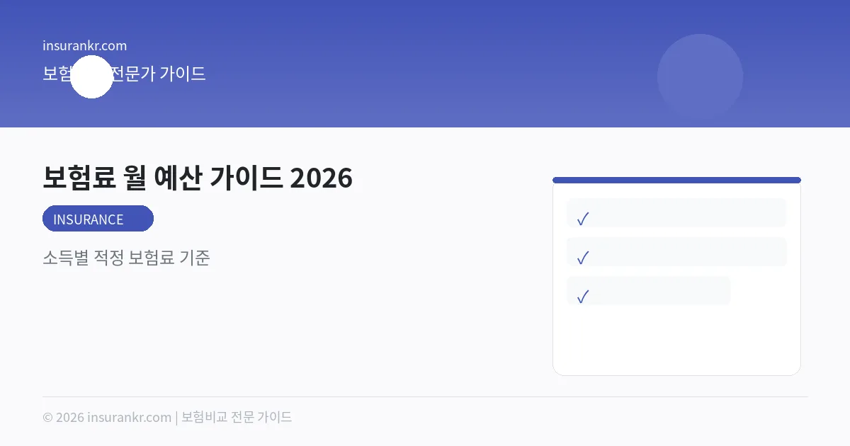 보험료 월 예산 가이드 2026 — 소득별 적정 보험료 기준