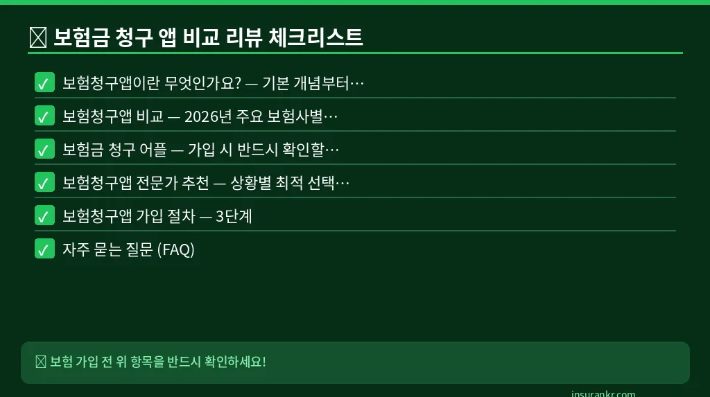 보험금 청구 앱 비교 리뷰 체크리스트