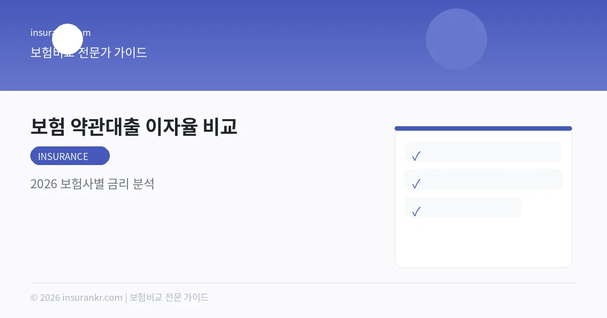 보험 약관대출 이자율 비교 — 2026 보험사별 금리 분석