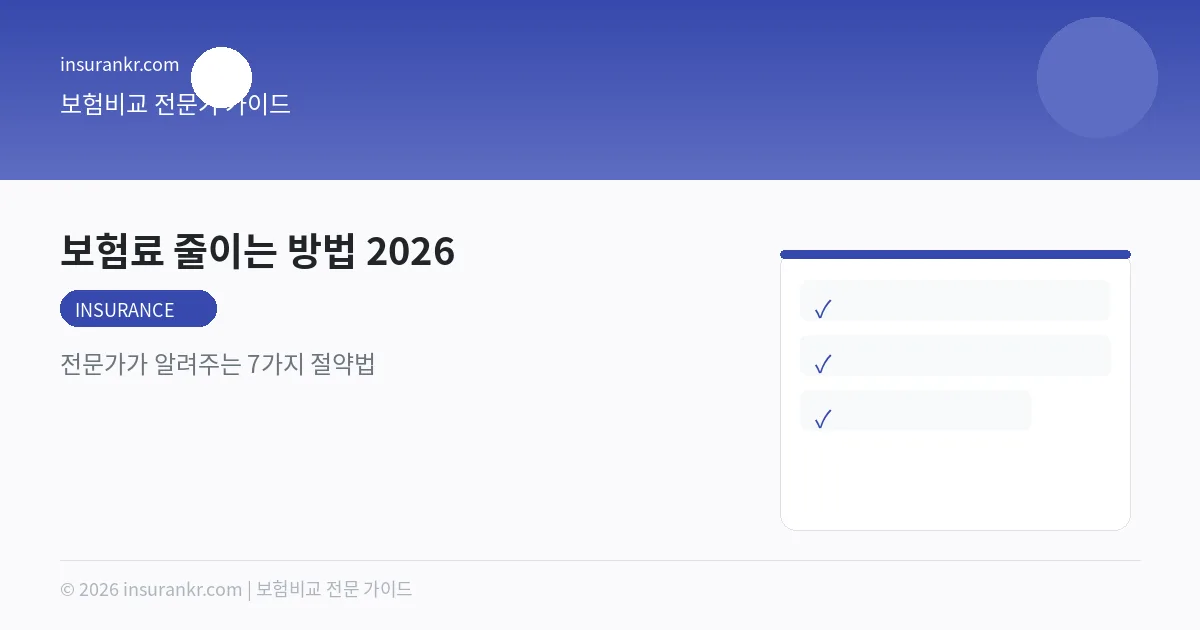 보험료 줄이는 방법 2026 — 전문가가 알려주는 7가지 절약법