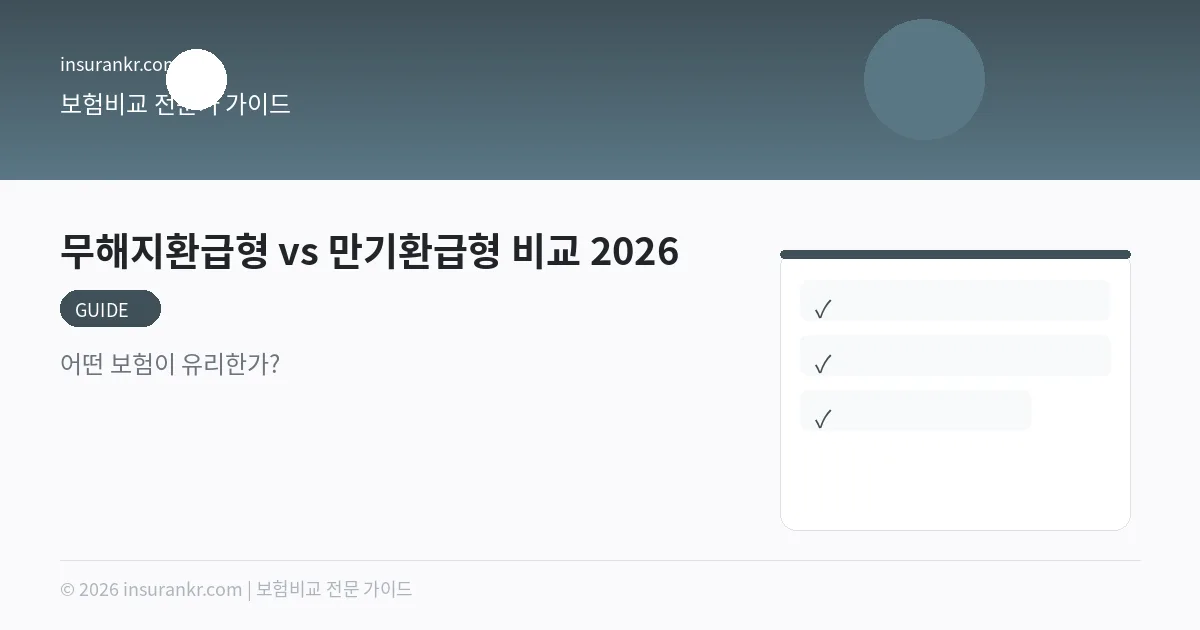 무해지환급형 vs 만기환급형 비교 2026 — 어떤 보험이 유리한가?