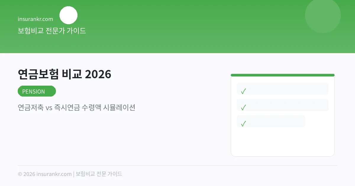 연금보험 비교 2026 — 연금저축 vs 즉시연금 수령액 시뮬레이션