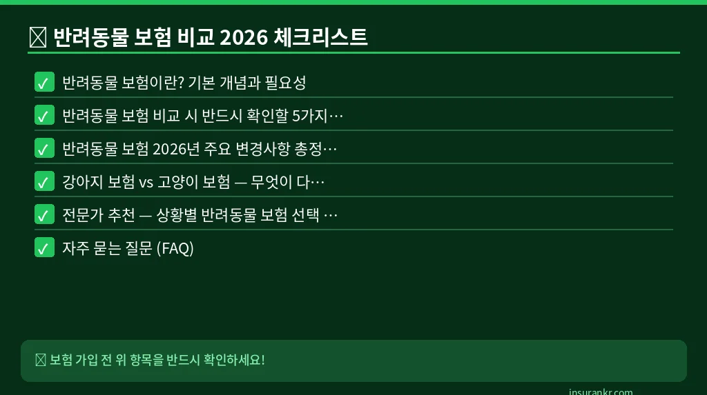 반려동물 보험 비교 2026 체크리스트