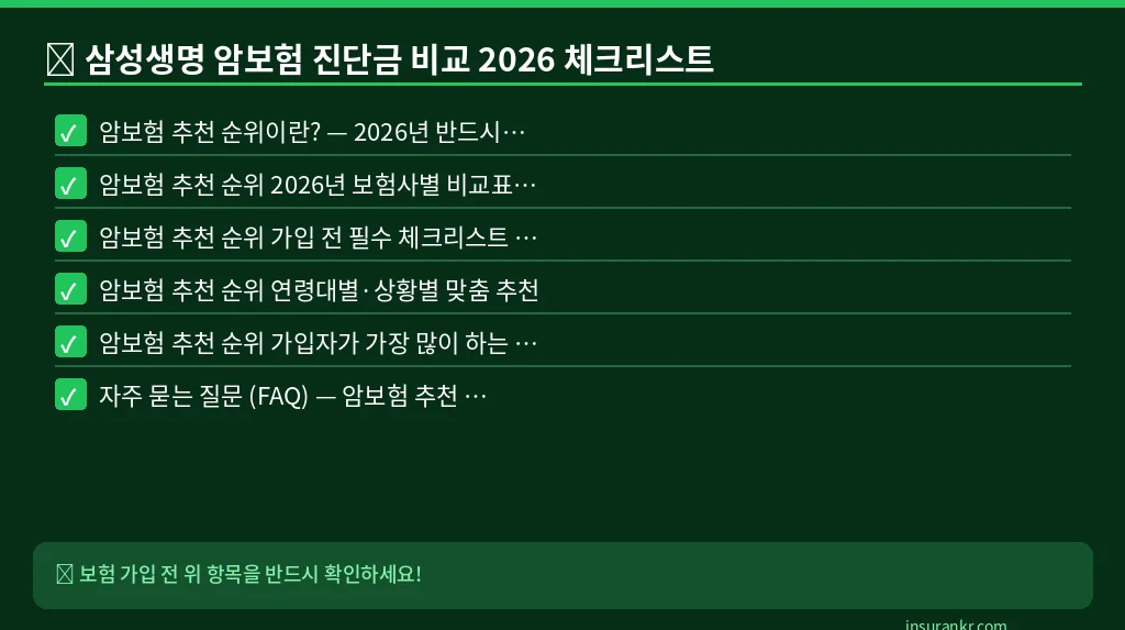 삼성생명 암보험 진단금 비교 2026 체크리스트