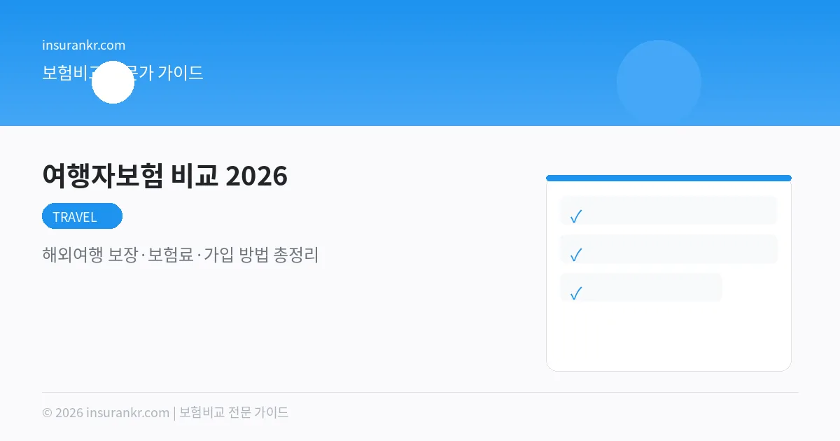 여행자보험 비교 2026 — 해외여행 보장·보험료·가입 방법 총정리