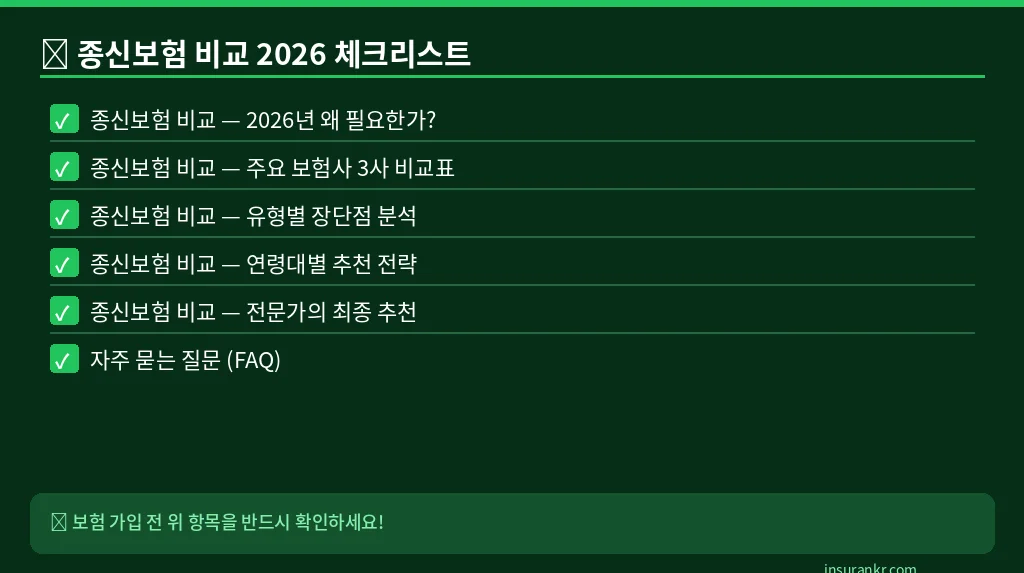 종신보험 비교 2026 체크리스트
