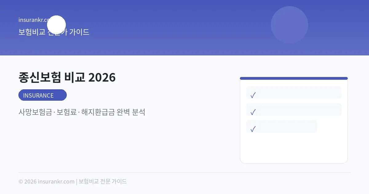 종신보험 비교 — 사망보험금 1억, 보험사별 월 보험료 얼마?